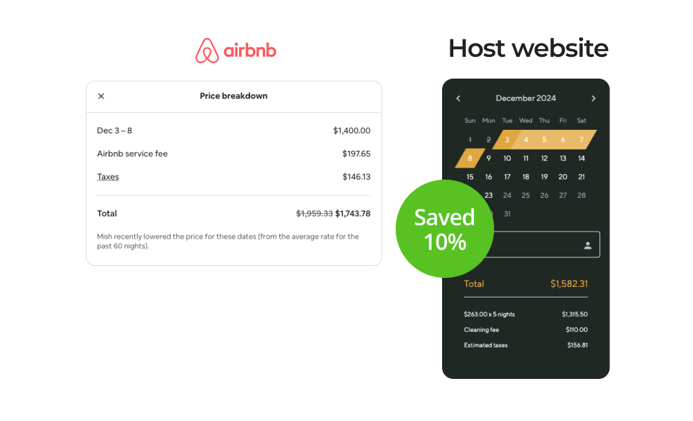 compare Airbnb and host website