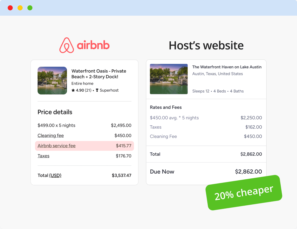 compare Airbnb and host website